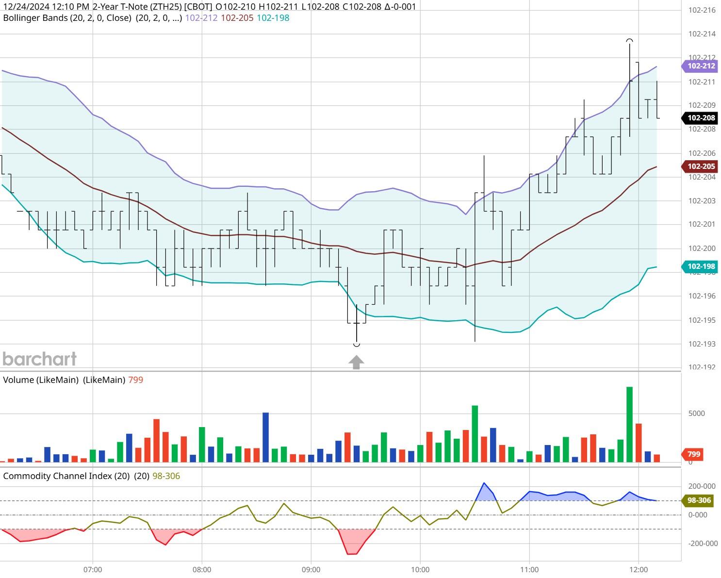 梅州结束防风防汛Ⅳ级应急响应