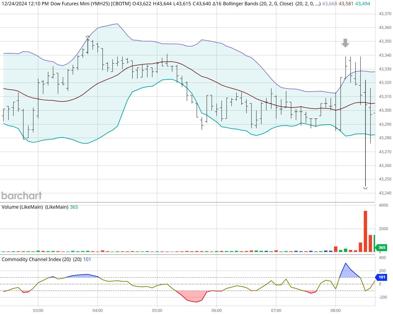 梅州结束防风防汛Ⅳ级应急响应